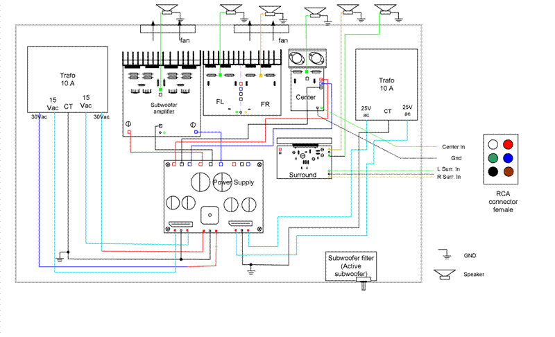5.1 home theater wiring diagram » Design and Ideas