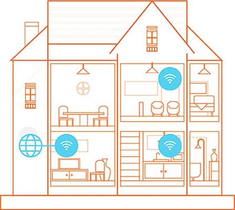 How to Boost Wi‑Fi Coverage in Large Homes